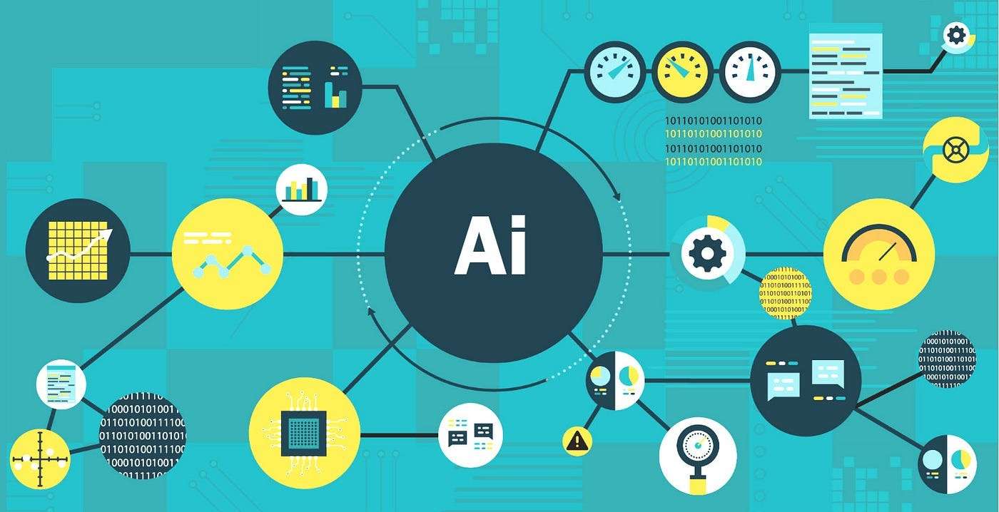 Benefits of artificial intelligence in business